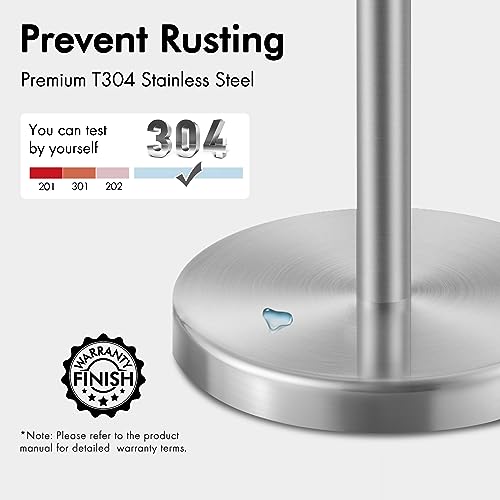 KES Toilet Paper Storage Stand, Freestanding Bathroom Toilet Paper Holder Storage for 3 Rolls SUS304 Stainless Steel Brushed Nickel, BPS201S39-2