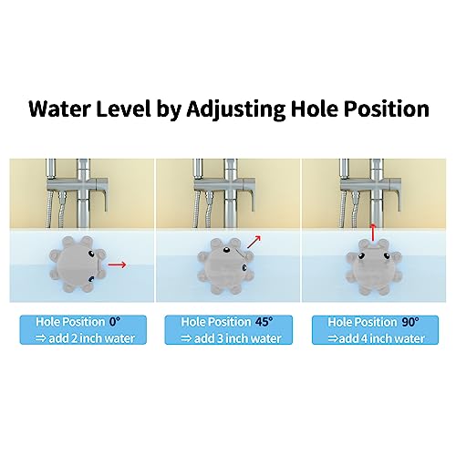 Abalter Bathtub Overflow Drain Cover Tub - Silicone Bathroom Cover, Bath Spa Accessories, Adds Inches of Water for Deeper&Warmer Bath，Grey Gray (ABCVXZY-Grey) - color: Gray