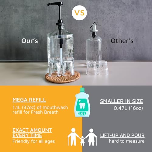 eBun Black Mouthwash Dispenser Set, 37oz Glass Bottle with Pump & Cups | Large capacity pump dispenser for bathroom. Includes glass mouth wash bottle & matching cups for stylish daily oral care - color: Black