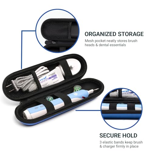 Nincha Compact Electric Toothbrush Travel Case, EVA Protective Storage Bag for Philips Sonicare/Oral-B, Waterproof Portable Carrying Case with Mesh Pocket & Elastic Bands (Blue) - color: Blue