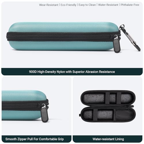 Nincha Compact Electric Toothbrush Travel Case, EVA Protective Storage Bag for Philips Sonicare/Oral-B, Waterproof Portable Carrying Case with Mesh Pocket & Elastic Bands (Cyan) - color: Cyan
