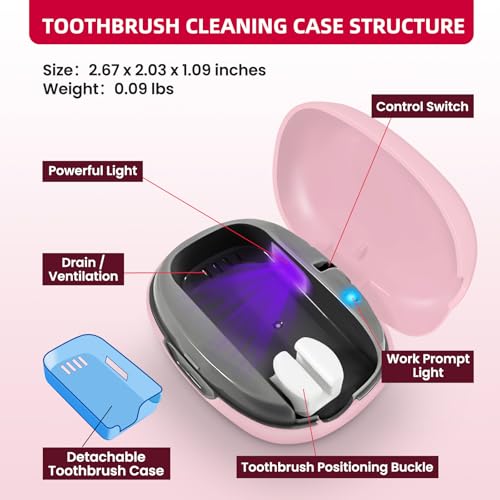 Toothbrush Cleaner Case - Toothbrush Covers with Holder - Portable & Rechargeable Travel Home Toothbrushes Cleaner Case - Fits All Manual or Electric ToothBrushes(Pink) - color: Pink