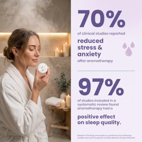 Body Restore Shower Steamers Aromatherapy 15 Pack – Fathers Day Gift for Dad, Luxury Spa Gifts for Men, Relaxation Stress Relief Self Care – Premium Lavender Essential Oil Tablets - color: Lavender 15 Pack
