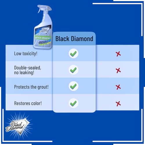 Granite Plus (Cleaner & Sealer) Deep Cleans & Seals All Natural Stone Countertops + Ultimate Grout Cleaner with Brush – Safe for Natural Stone - Acid Free - Lifts Dirt & Stains (2pack) - size: 21.33 Fl Oz (Pack of 3)
