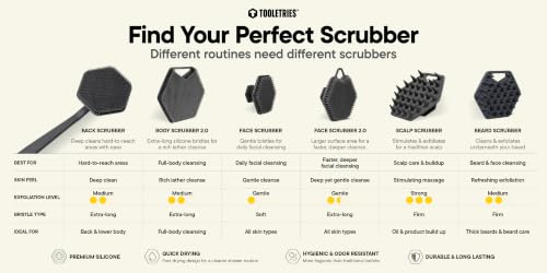 TOOLETRIES Silicone Back Scrubber for Shower, Bath Brush - Glacier | Long ergonomic handle and non-slip grip make exfoliating hard-to-reach areas simple and comfortable. - color: Glacier