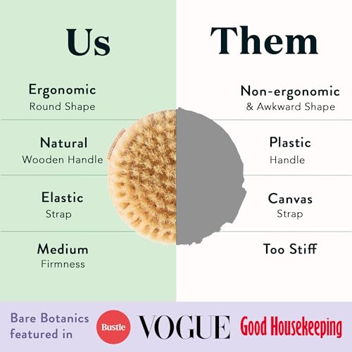 Bare Botanics Dry Brushing Body Brush for Lymphatic Drainage | Medium Firmness Cruelty Free Natural Boar Bristles Improves Circulation and Gently Exfoliates | Ergonomic Elastic Strap - size: Palm Dry Brush
