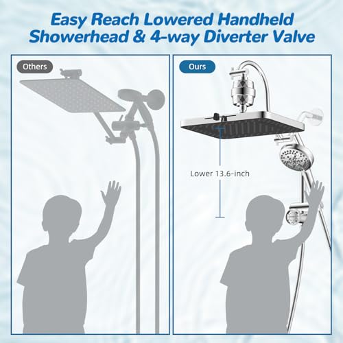 Hibbent 5-spray Dual Filtered Rainfall Shower Head Combo, High Pressure 13'' Showerhead with 10 Spray Mode Handheld, Easy Reach 4-way Diverter Shower Arm with Pause Mode, 71'' Hose and Holder, Chrome - color: Chrome, style: Square 13" with filter