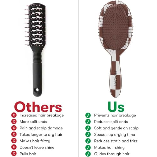 FRAMAR Hair Brush Detangler – Wet Hair Brushes For Women, Womens Hair Brush, Hair Accessories, Hairbrush For Women, Cepillos Para Cabello, Reduces Breakage – Detangle Brush - Chocolate - color: Chocolate Checkered