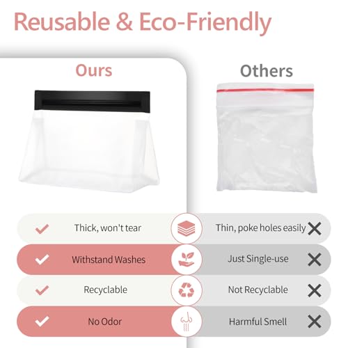 PACKISM Leakpoof Clear Toiletry Bags for Traveling - Sealed TSA Approved Toiletry Bag, Reusable Semi-Transparent Clear Cosmetic Bag with Flat Bottom, Perfect for Travel Essentials, 2L+2M, Black - color: 0-2L 2M-Black