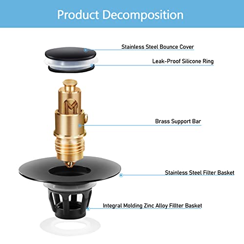QYHNYJF Black Bathroom Sink Stopper – Pop Up Drain Stopper & Sink Strainer, Universal Sink Plug for 1.1" to 1.5" Bathroom Sink Drain Pipes, Matte Black Finish - color: Matte Black