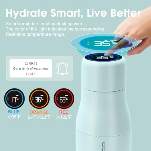 VSITOO S1 15oz Mini Insulated Stainless Steel Self-Cleaning Water Bottle | Mini 15oz Insulated Bottle for Purses & School Bags, With Auto Self-Cleaning, Touchscreen, 30-Day Battery & 24H Cold - color: Blue, size: 14.8 Ounces