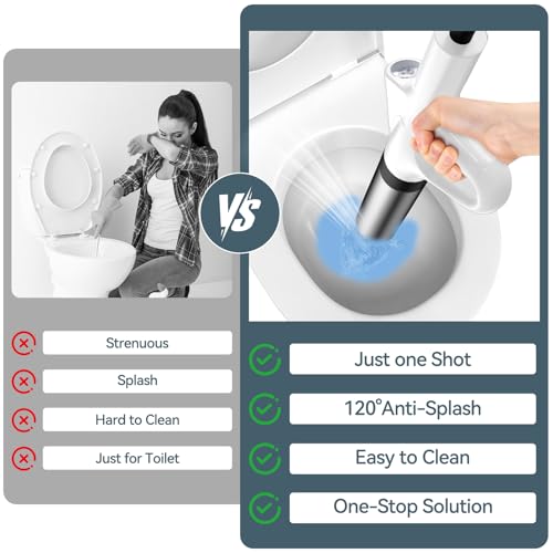 Toilet Plunger, High Pressure Drain Unclogger Plungers with Pressure Gauge, toilet auger Air Drain Blaster, Versatile Heavy Duty Clog Remover for Bathroom, Kitchen, Floor Drain (White) - color: White