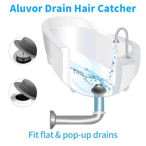 Aluvor Shower Drain Hair Catcher Bathtub Drain Cover Bathroom Sink & Bathtub Drain Protector for Pop-Up & Regular Drains | Bathroom Sink & Bathtub Drain Strainer for Pop-Up & Regular Drains - color: Drak Grey