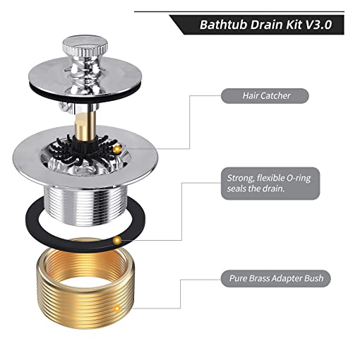 All Metal Lift & Turn Bathtub Drain Kit with Two-Hole Overflow Faceplate, Replacement Bath Tub Drain Trim Set Fine/Coarse Thread Conversion Kit Assembly, Tub Drains and Overflow -Chrome Plated - color: Chrome Plated