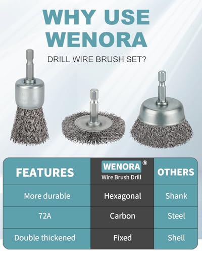 10 Pcs Wire Brush for Drill, Coarse Carbon Steel Crimping Wire Wheel Brush, 1/4 Inch Hex Shank, Cup Brush Drill Bit for Cleaning Rust, Stripping and Abrasive