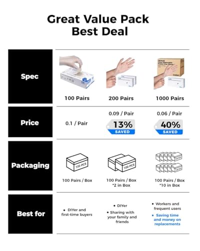 OKIAAS Disposable Gloves L, Food Safe| Latex-Free and Powder-Free Clear Vinyl Gloves for Cooking, Food Prep, Household Cleaning | Large,100 Counts/Box - color: Clear - Box of 100, size: Large (Pack of 100)
