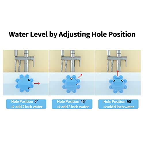 Bathtub Overflow Drain Cover Tub - Silicone Bathroom Overflow Drain Cover, Bath Tub Overflow Cover, Bathroom Spa Accessories, Adds Inches of Water for Deeper&Warmer Bath，Blue - color: Blue