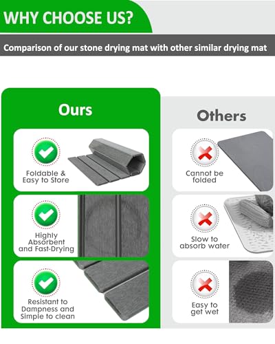 Large Stone Dish Drying Mat for Kitchen Counter, 24x16 Inches Foldable Food-grade Material Super Absorbent Diatomaceous Earth Mats with Self-drying for Dishes Sink Bathtub, Dark Grey