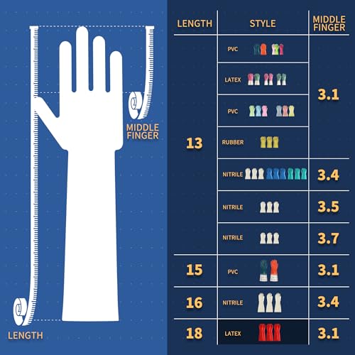 BOOMJOY Cleaning Gloves for Dish Washing, Dish Gloves, Reusable Kitchen Gloves Heavy Duty, Bathroom, Restroom, Red, 3 Pairs, Size-L - color: (Long Cuff)red, size: Large (3 Pairs)