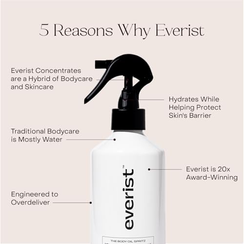 Everist The Silky Skin Ritual Set, 3.4 fl. oz Exfoliating Body Wash Concentrate & 6.09 fl. oz Body Oil Spritz in Jute Travel Bag, Cleansing & Hydrating For All Skin Types - style: Silky Skin Ritual Kit