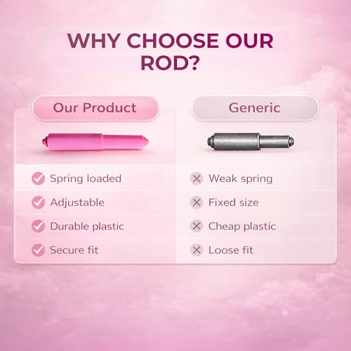 Toilet Paper Roller Holder (7 Inch) Pink - Plastic (Spring Loaded) Replacement Spindle Rod - Roll Extender fits Extra Large Bathroom Tissue Rolls - color: Pink