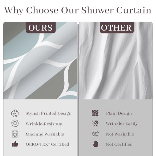 Yiatn No Hook Grey Shower Curtain with Snap in Liner Set - Hotel Style with See Through Mesh Top Window, Modern Geometric Waterdrop Design,Water-Repellent & Washable, 71x74 INCH - color: A. Grey, size: 71"W x 74"L (Pack of 1)