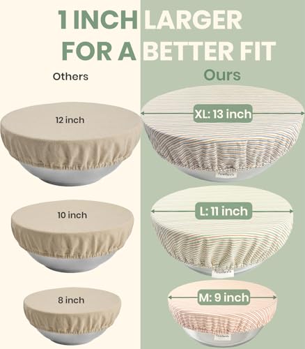 M L XL Dual-Layered Large Cotton Bowl Covers for Bread Sour Dough Rising, Waterproof TPU Liner, 9" 11" 13" Elastic Reusable Cloth Sourdough Shower Caps Lid for Proofing & Fermentation