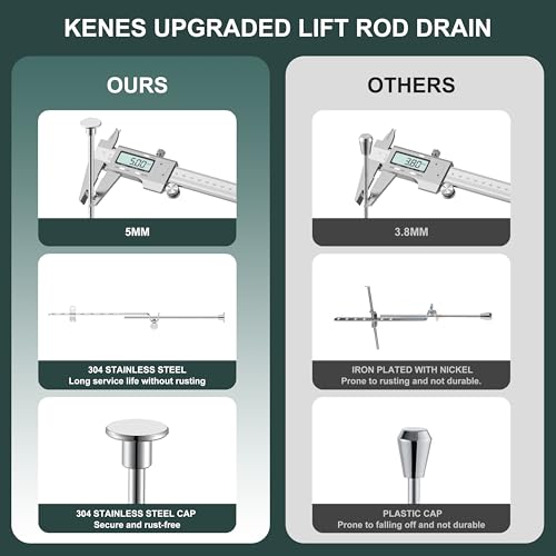 KENES Bathroom Sink Drain Stopper Assembly with Lift Rod, Brushed Nickel Sink Drain with Overflow, Lavatory Pop Up Drain Assembly for Bathroom Vanity Sink, LJ-P701 - color: Brushed Nickel, size: Small Pop up Cap (With Overflow)
