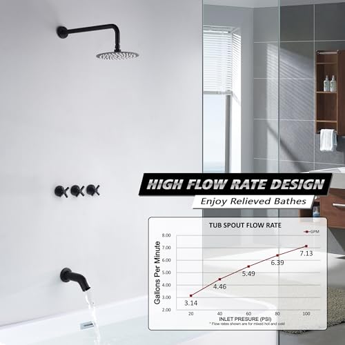 SUMERAIN Matte Black 3 Handle Tub Shower Faucet Set | Waterfall Tub Spout, With Brass Rough in Valve, 8 Inches Rain Shower Head, Modern Design - color: Matte Black