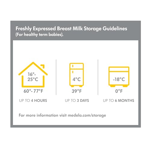 Medela Breast Milk Collection and Storage Bottles with Solid Lids - 6pk/5oz-150mL Breastmilk Container, Compatible Breast Pumps and Made Without BPA - size: 6 Count (Pack of 1), style: Storage Bottles