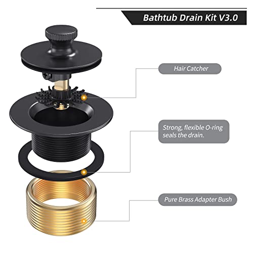 Matte Black Tub Drain and Overflow Kit, Replacement Bath Tub Drain Trim Set,Lift & Turn Bathtub Drain Kit with 2-Hole Overflow Faceplate Conversion Kit Assembly Fine/Coarse Thread - color: Matte Black
