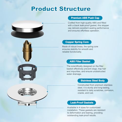 Hibbent 2 Pack 3 in 1 Metal Bathtub Drain Stopper, Universal Pop Up Tub Stopper with Removable Filter Basket, Anti-Clogging Bathtub Hair Catcher for 1.5''~2.4'' Drain, Brass Bullet Core, Chrome - color: Chrome Finish