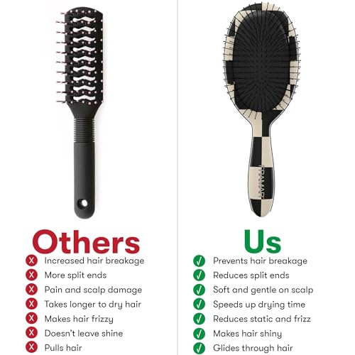 FRAMAR Checkered Print Hair Brush Detangler – Wet Hair Brushes For Women, Womens Hair Brush, Black and White Checkered Hair Accessories, Hairbrush For Women, Cepillos Para Cabello – Detangle Brush - color: Checkered