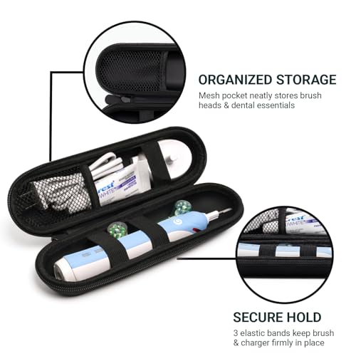 Nincha Compact Electric Toothbrush Travel Case, EVA Protective Storage Bag for Philips Sonicare/Oral-B, Waterproof Portable Carrying Case with Mesh Pocket & Elastic Bands (Black) - color: Black