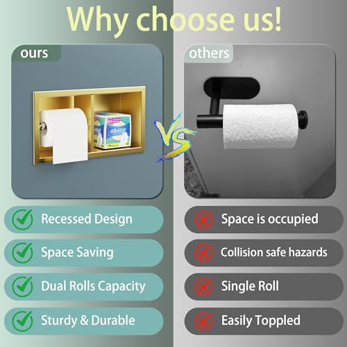 Neodrain Dual Roll Recessed Toilet Paper Holder - 304 Stainless Steel, Hidden in-Wall Design, Simple Loading and Unloading, Space-Saving for Modern Bathrooms（Gold - color: Gold