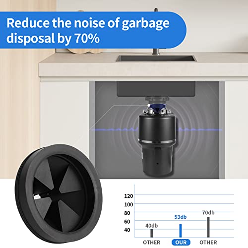 RQYEKDO Upgraded EPDM Garbage Disposal Splash Guard 1 Pack | 3 1/8 inch noise-reducing rubber insert, compatible with Waste King, Whirlaway & GE kitchen grinders - color: 3-1/8" (1pcs)