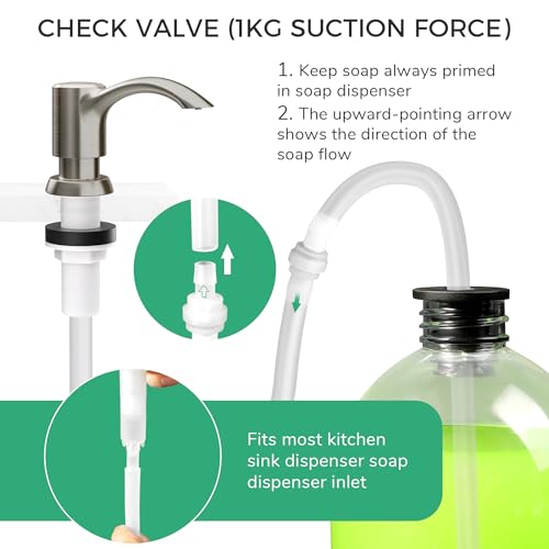 SAMODRA Built-in Kitchen Sink Soap Dispenser with Extension Tube Kit - Brushed Nickel Finish, Leak-Proof Design, No Top Refill Required (39" Tube) - color: Brushed Nickel, style: 39" Tube