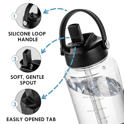 OLDLEY 32oz Water Bottle with Straw,Leakproof Tritan Clear Bottle with Marked Bottle and Carry Handle, BPA-Free Wide Mouth Reusable Sports Water Bottle for Gym,Hiking, Camping, Travel, Workout,Clear - color: A.Clear