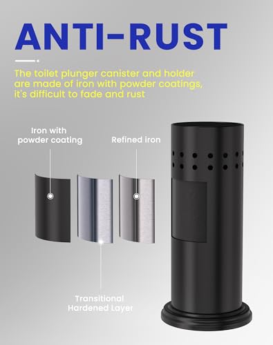 DOWRY Anti-Hand Off Toilet Plunger with Holder for Bathroom,Powerful Efficient Force Suction Cup,Heavy Duty, Deep Cleaning Black - color: Matte Black