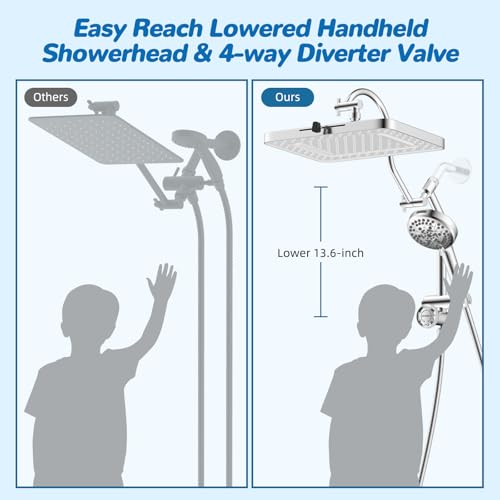 Hibbent cUPC Certified 13'' Shower Head Combo, High Pressure 5 Spray White Rainfall Showerhead, 10 Spray Handheld, All Metal Easy Reach 4-way Diverter Arm with Pause Mode, 71'' Hose and Holder, Chrome - color: White, style: Square 13"