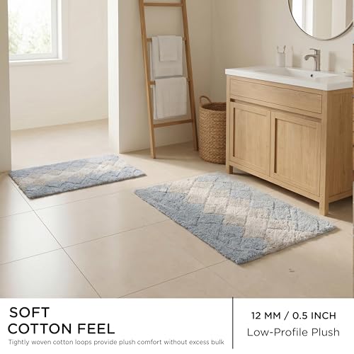 THE BEER VALLEY Set of 2 Albany Bath Rug 21x32/17x24 Inch - Blue | Non Slip Cotton Absorbent Bathmat for Bathroom, Washable Soft Toilet Bathrug - color: Blue Combo