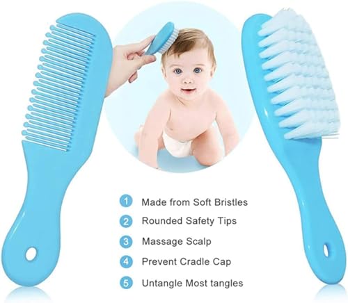 Baby Healthcare and Grooming Kit, Electric Safety Nail Trimmer Baby Nursery Set Newborn Nursery Health Care Set with Hair Brush Comb for Infant Toddlers Boys Girls Kids - style: Blue 32 in 1