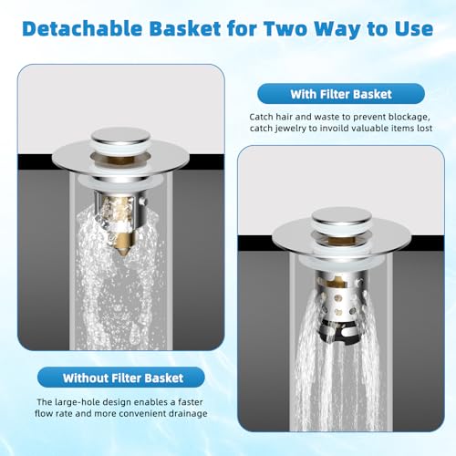 Universal Bathroom Sink Drain Stopper Hair Catcher, Chrome | Upgraded with 2-Layer Detachable Filter Basket, 4 in 1 Pop Up Drain Strainer, Anti-Clog, Fit for 1.1''~2.36'' Sinks - color: Chrome Finish