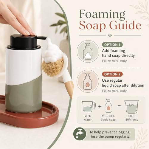 Bosilunlife Ceramic Soap Dispenser Set with Sponge Cup, Brush Cup & Tray | 4-Piece Ceramic Set Includes 12 Oz Foam Soap Dispenser, Sponge Cup, Brush Holder and Tray for Kitchen or Bathroom Counters. - size: Foam Pump