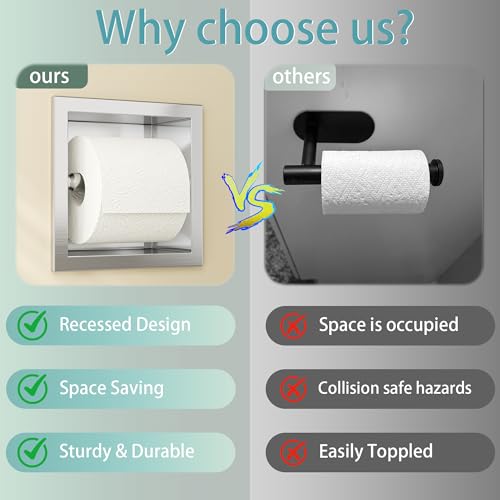 Neodrain Recessed Toilet Paper Holder, Brushed Toilet Paper Holder Built-in, Stainless Steel Recessed Tissue Paper Roll Holder, in Wall - color: Brushed, size: 6X6In