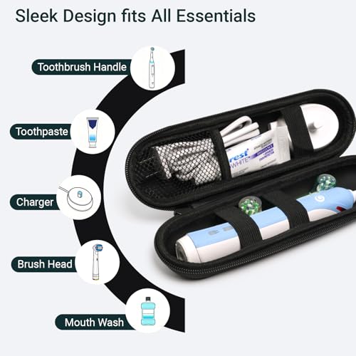 Nincha Compact Electric Toothbrush Travel Case, EVA Protective Storage Bag for Philips Sonicare/Oral-B, Waterproof Portable Carrying Case with Mesh Pocket & Elastic Bands (Black) - color: Black