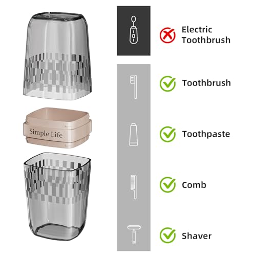 VITVITI Travel Soap Case Container, Portable Toothbrush Travel Case Dish Tray, 7.88 Inch Toothpaste Traveling Toothbrush Holder Set with Cover for Trip/Bathroom/Camping, Gray - color: Gray