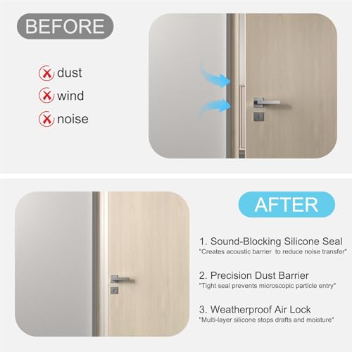 Elvone Weather Stripping Door Seal for Door Frames, 36'x2 x0.08, Clear | Self-adhesive flexible silicone seal tape for door frame gaps and window gaps. block drafts, dust, and noise - color: Clear, size: 36ft (2" W x 5/64 "T)