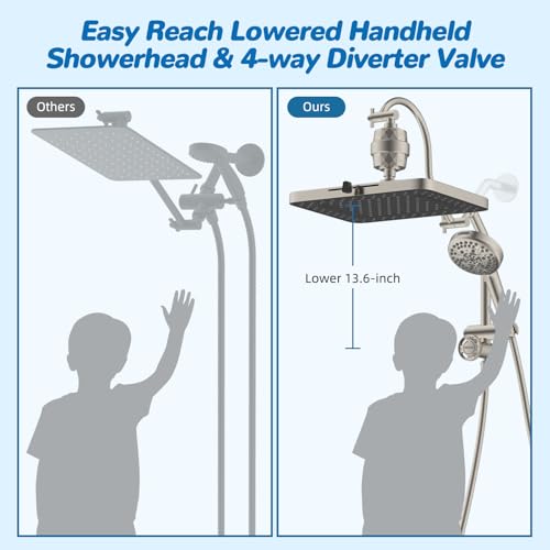Hibbent 5-spray Dual Filtered Rainfall Shower Head Combo, High Pressure 13'' Showerhead with 10 Spray Mode Handheld, Easy Reach 4-way Diverter Arm with Pause Mode, 71'' Hose & Holder, Brushed Nickel - color: Brushed Nickel, style: Square 13" with filter