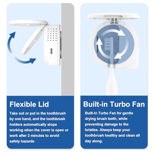 UV Toothbrush Sanitizer Holder, Toothbrush Sanitizer and Holder Cover Caps with Fan Drying, Rechargeable Portable Toothbrush Cleaner Case Fits Most Electric and Manual Toothbrushes (White) - color: White